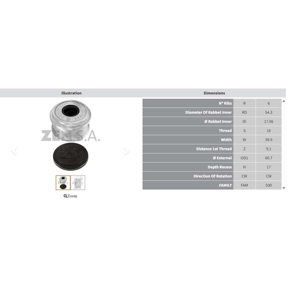 ALT. KASNAK FORD FOCUS 2.0 (6 KANAL)