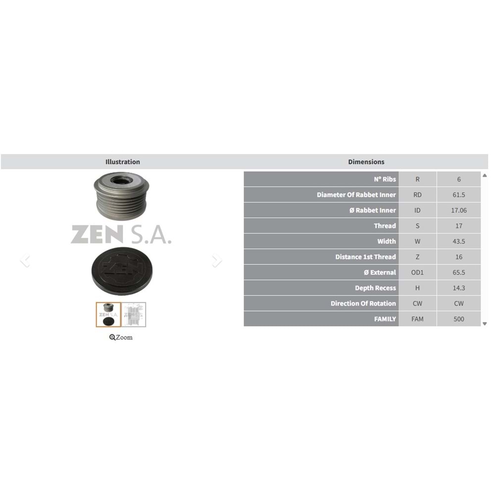 ALT. KASNAK ALFA ROMEO / FIAT BRAVA - STILO - PUNTO - MAREA - DOBLO 1.9 JTD / OPEL ASTRA - VECTRA 1.9 CDTI / SAA