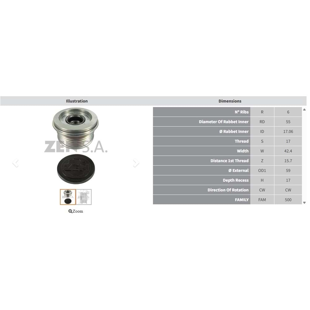ALT. KASNAK RENAULT CAPTUR - CLIO - FLUENCE - SCENIC - KANGOO - MEGANE 1.5 DCI / DACIA LODGY - DOKKER - DUSTER 1