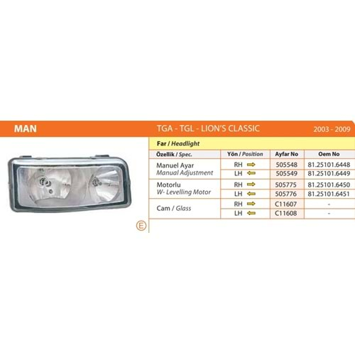 MAN TGA 2003 2009 FAR MOTORLU SOL