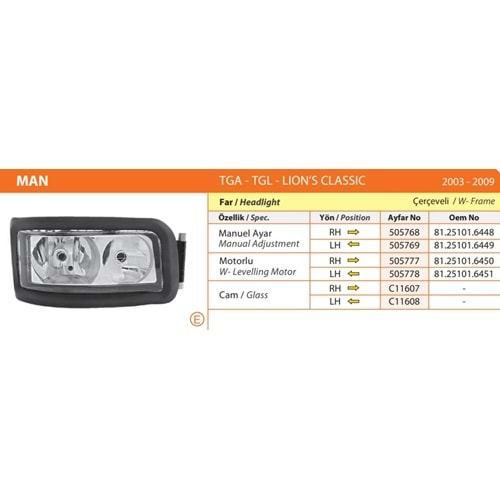 MAN TGA 2003 2009 FAR MOTORLU CERCEVELI SOL