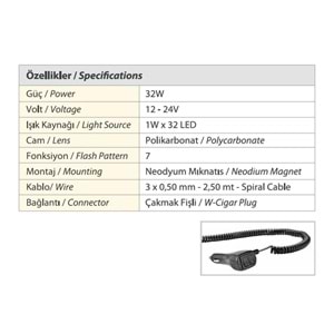 TRAFIK IKAZ LAMBASI LED SARI