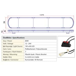 TRAFIK IKAZ LAMBASI LED SARI KOMPLE SEFFAF 127 CM