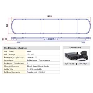 TRAFIK IKAZ LAMBASI LED SARI HOPARLORLU 127 CM KOMPLE SEFFAF