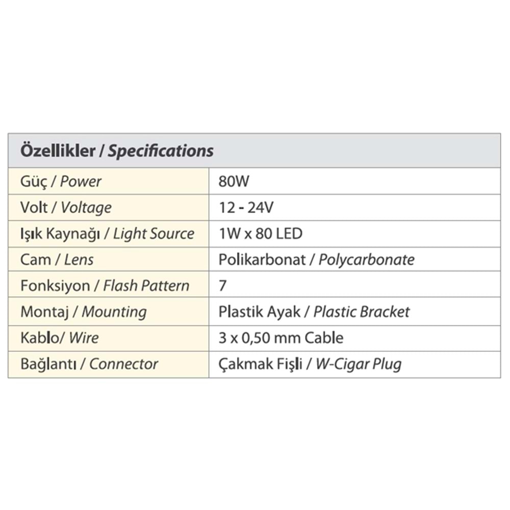 TRAFIK IKAZ LAMBASI LED KIRMIZI
