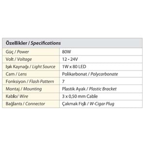 TRAFIK IKAZ LAMBASI LED KIRMIZI