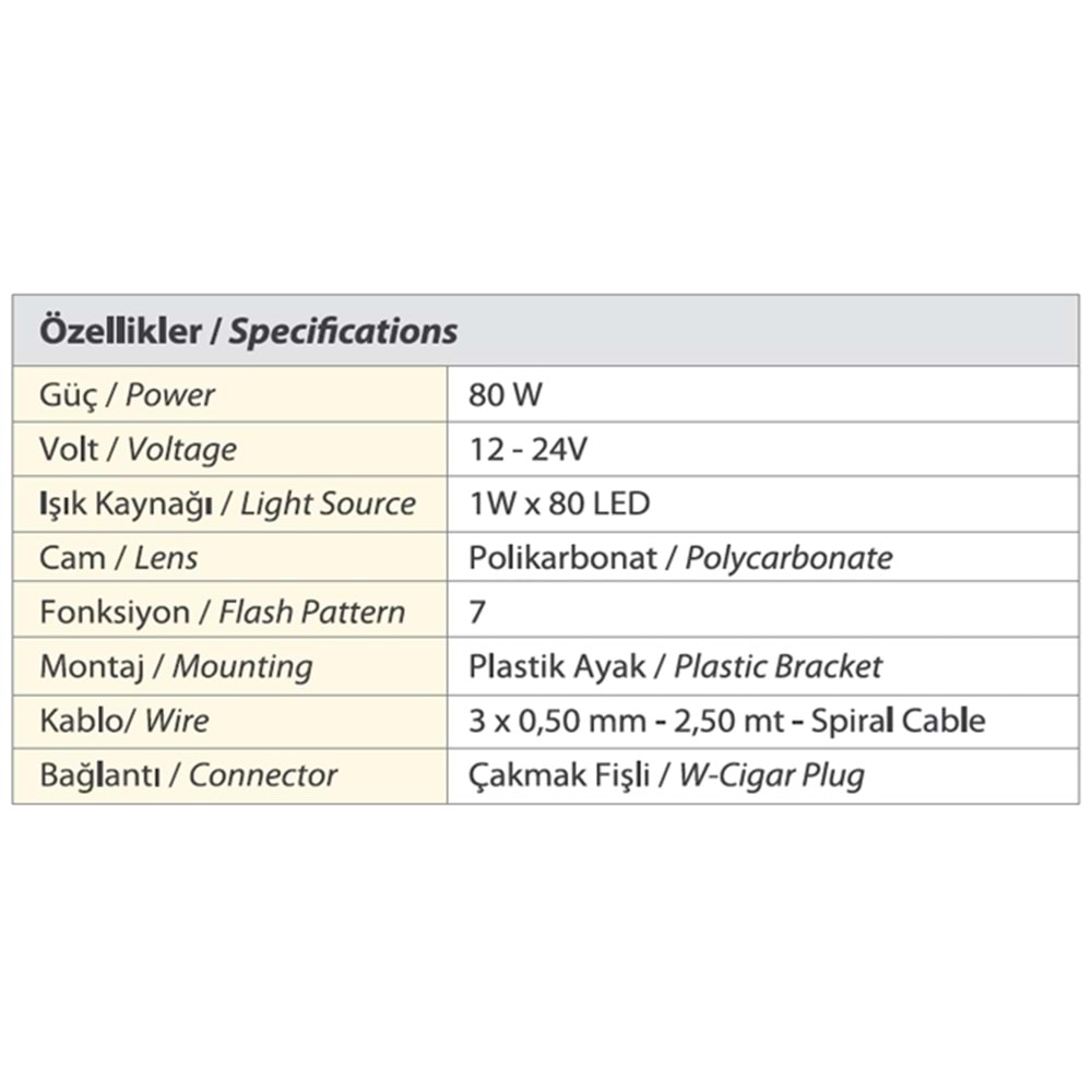 TRAFIK IKAZ LAMBASI LED SARI-MAVI
