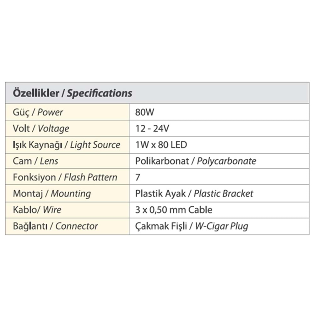 TRAFIK IKAZ LAMBASI LED MAVI-KIRMIZI KOMPLE SEFFAF