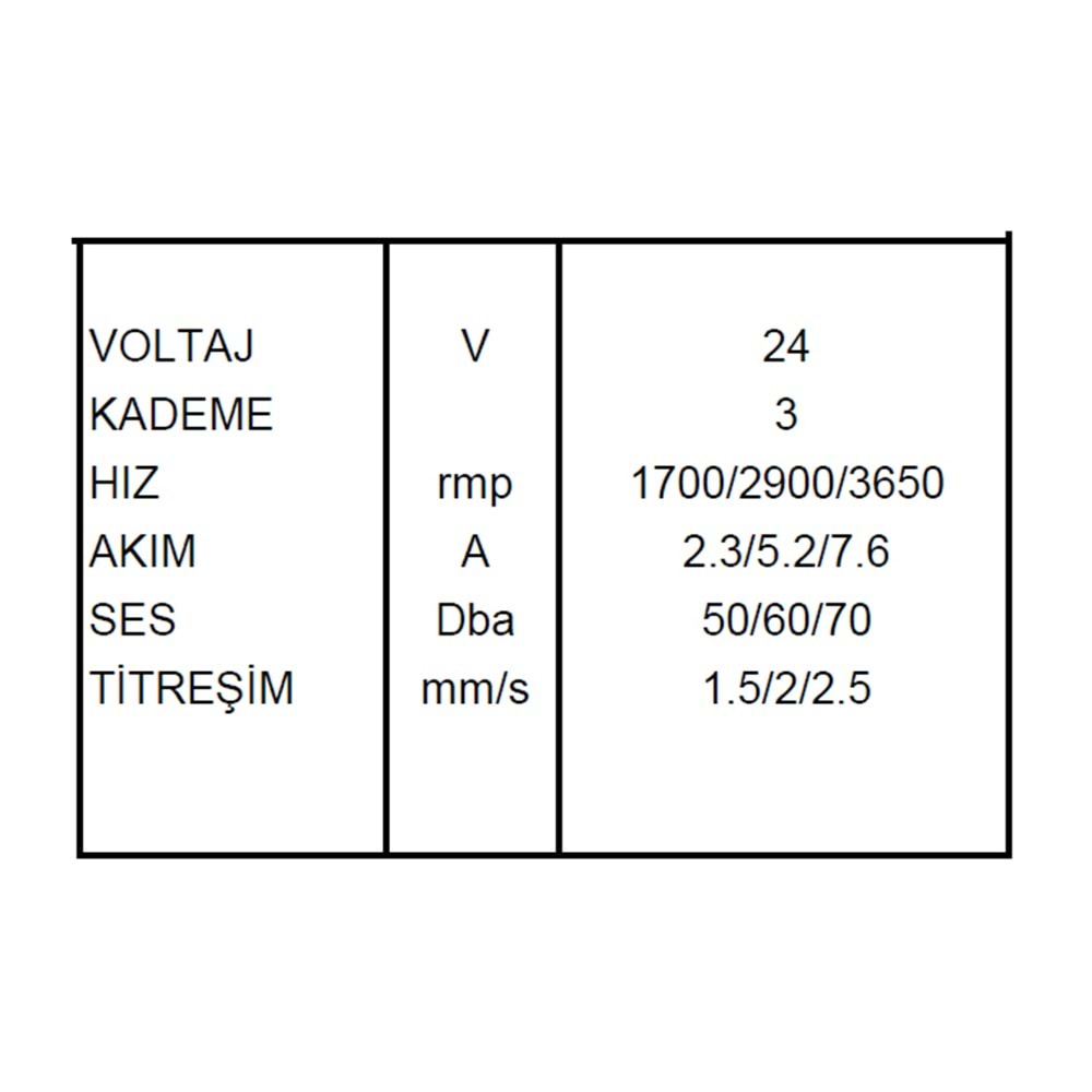 KALORIFER MOTORU FANLI FORD CARGO CIFT MIL 24V