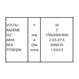 KALORIFER MOTORU FANLI FORD CARGO CIFT MIL 24V
