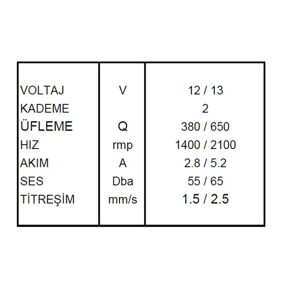 KALORIFER UFLEME 12V ILAVE 700 BLOWER