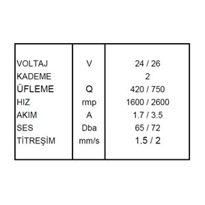 KALORIFER UFLEME 24V ILAVE 700 BLOWER