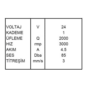 AXIAL FAN 24V HP280mm 11INCH