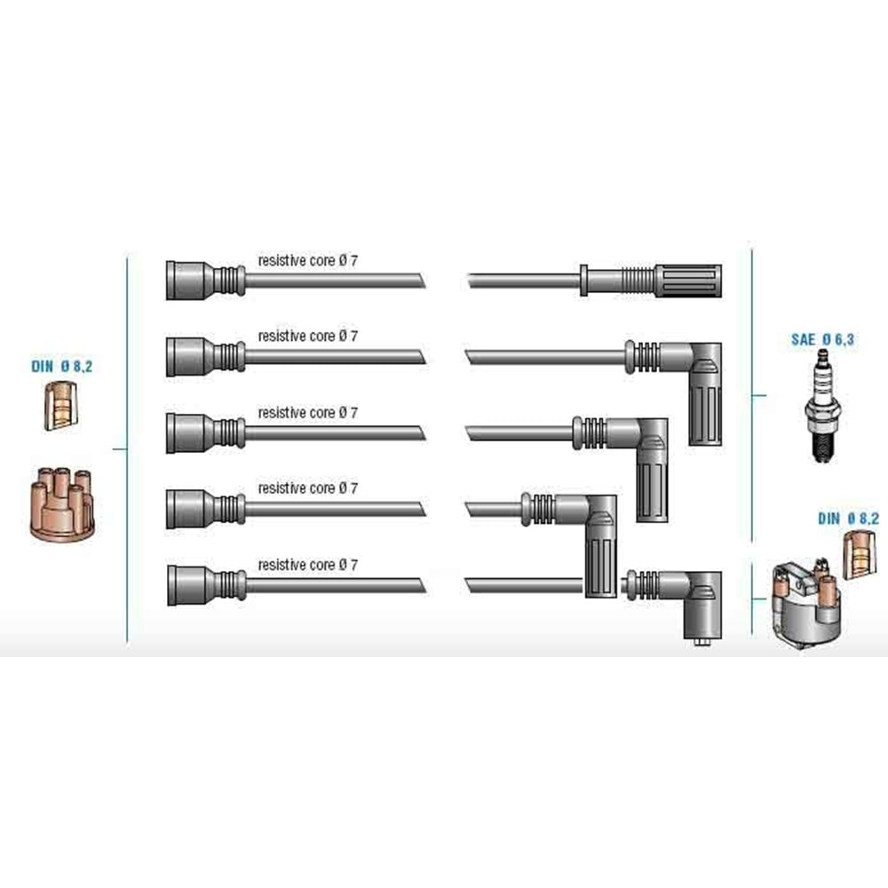 BUJİ KABLOSU SETİ TOFAŞ ( D. K. Ş. ) S - SL - SLX 1.4 UZUNLAMA MOTOR 92-