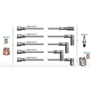 BUJİ KABLOSU SETİ TOFAŞ ( D. K. Ş. ) S - SL - SLX 1.4 UZUNLAMA MOTOR 92-