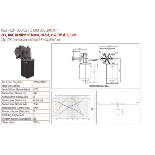 24V SİLECEK MOTORU SİLECEK MOTORU 3CM. FREZELİ REDÜKTÖRLÜ TEK DEVİR Ø10MM. DÜZ MİL 63103002