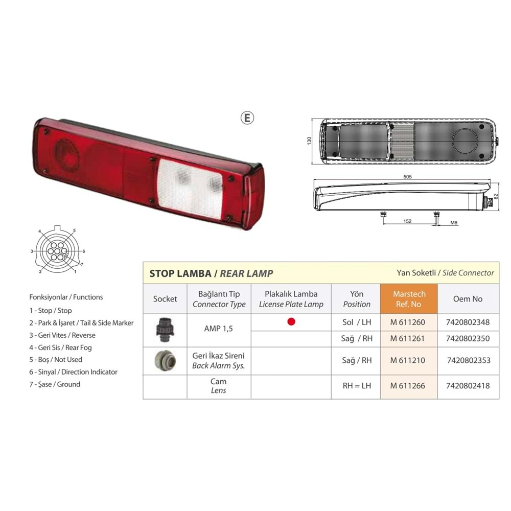 STOP LAMBA R.PREMIUM II - MAGNUM PLAKALI SOKETLI 06>