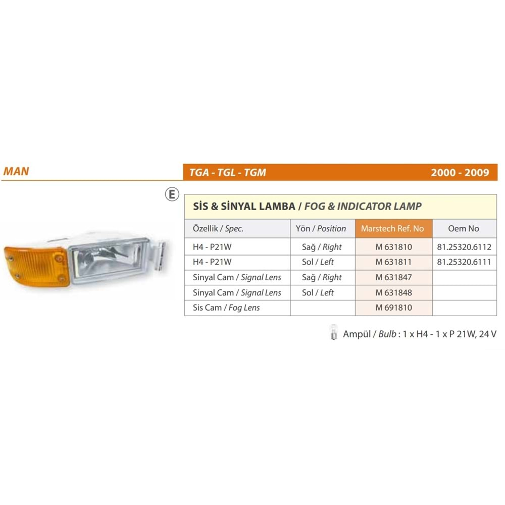 SIS-SINYAL LAMBA MAN TGA TGL TGM 00-09 SAG