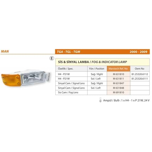 SIS-SINYAL LAMBA MAN TGA TGL TGM 00-09 SOL