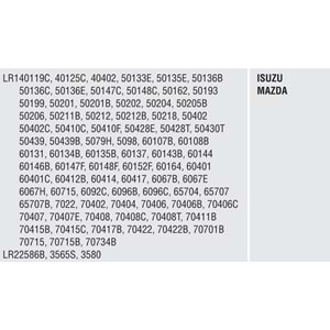 ALTERNATOR KOMURU 12V ISUZU MAZDA FI 391 FM 311
