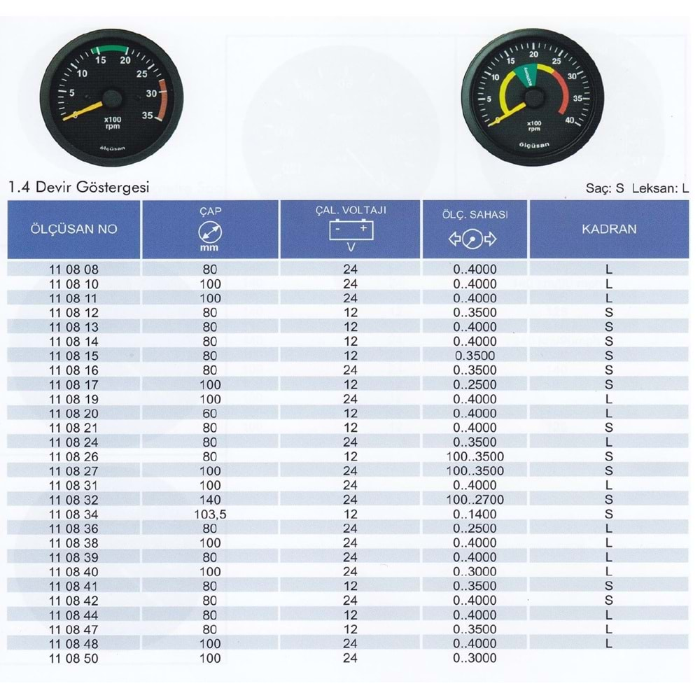 AS900 DEVIR GOSTERGE AS-950