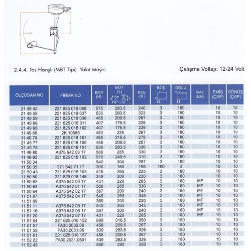 SAMANDRA ATEGO 1215 -1517