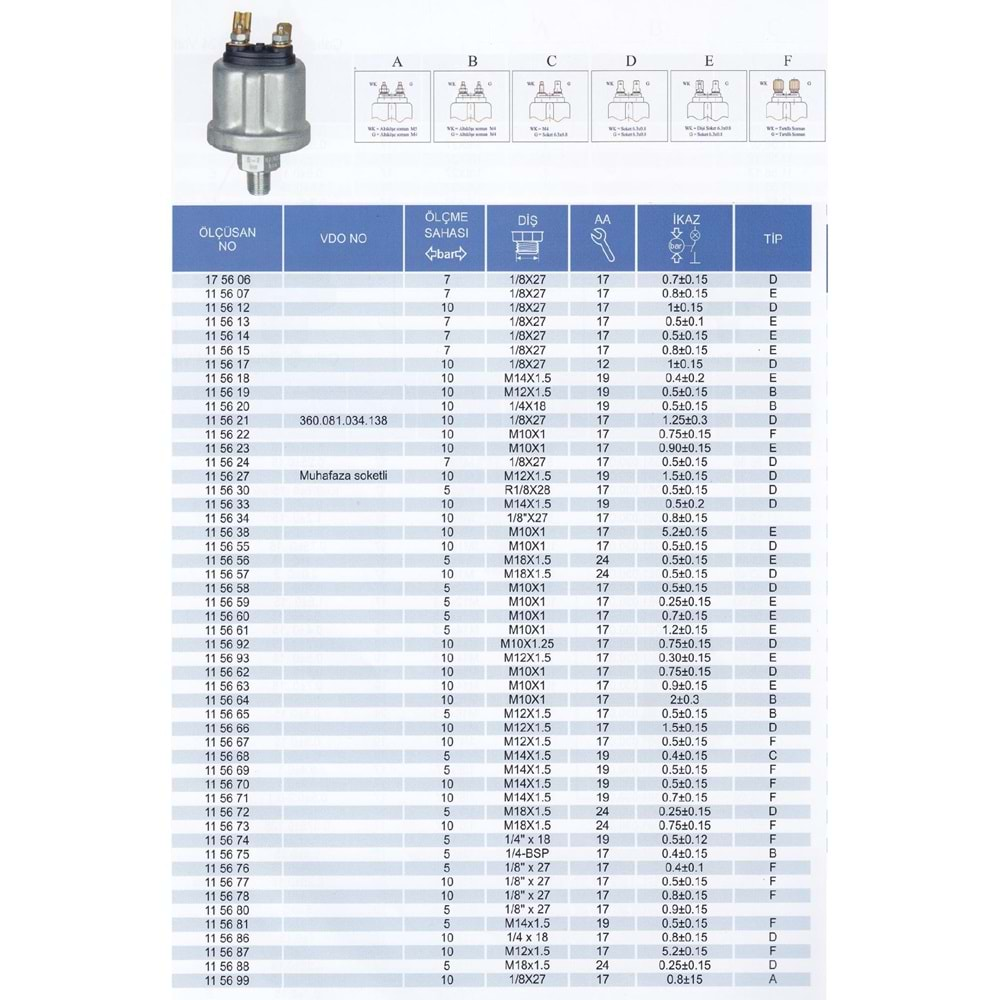 BASINC MUSURU 0.7 BAR PROFESYONEL