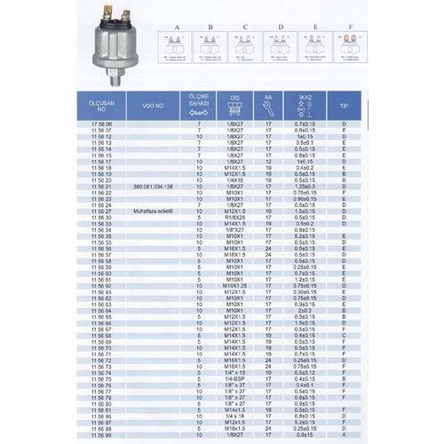 BASINC MUSURU 0.7 BAR PROFESYONEL