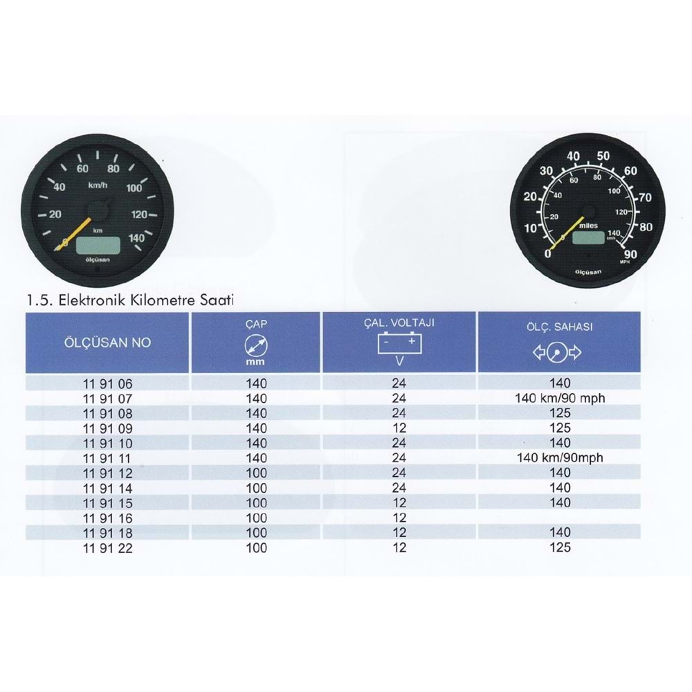 KM SAATI ELEKTR.BELDE 215 24V