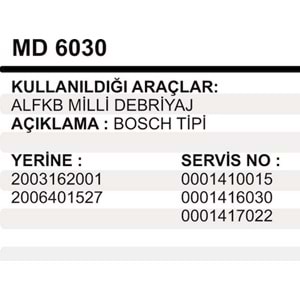 ALFKB MILLI DEBRIYAJ