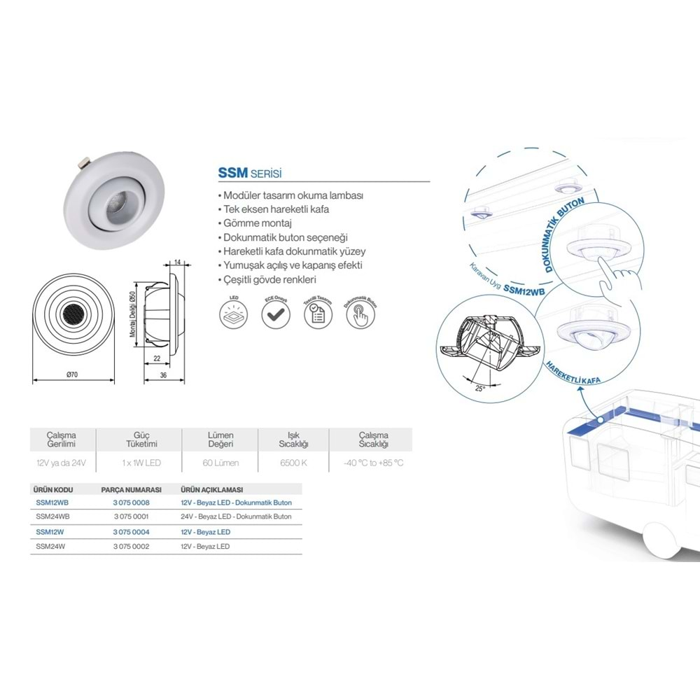 MODULLER SPOT 12V BEYAZ BUTONSUZ