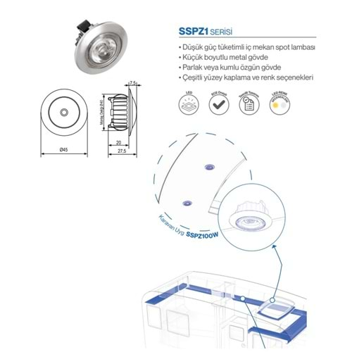 POWER LED SPOT ZAMAK