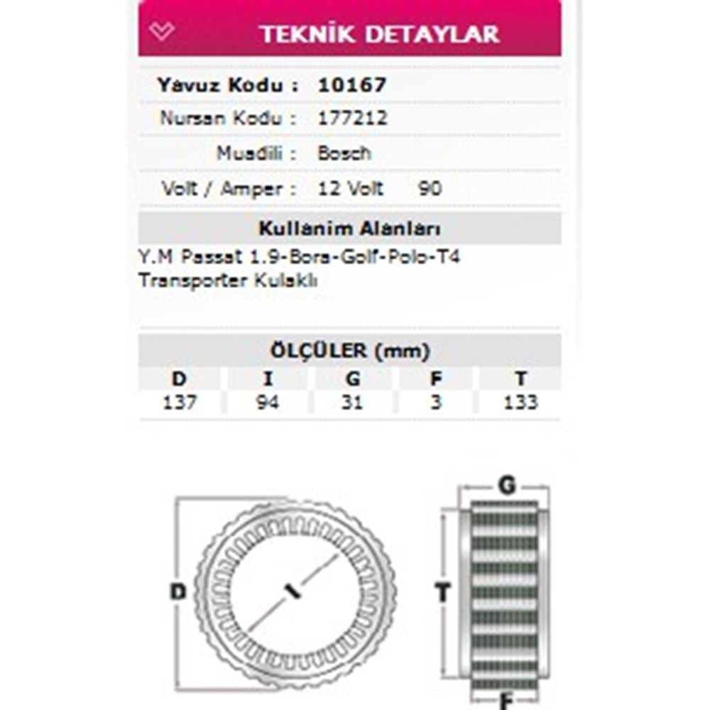 ALT STATOR KULAKLI VW PASSAT 1,9 BORA GOLF POLO TRANSPORTER T4 12V 90A 177212