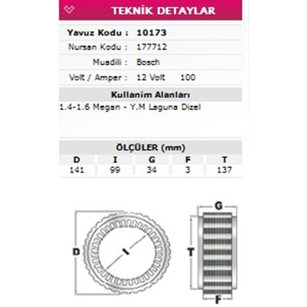 ALT STATOR RENAULT MEGANE YM LAGUNA DIZEL 177712