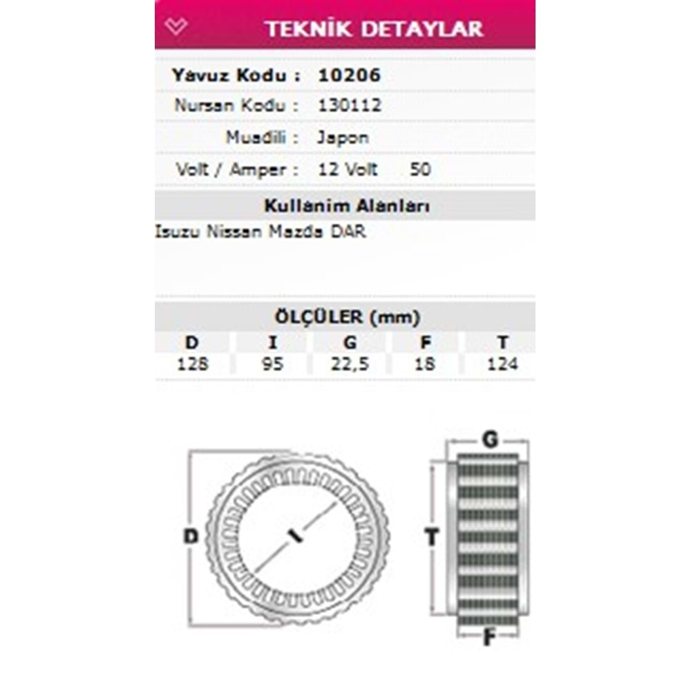 ALT STATOR DAR TIP ISUZU, NISSAN, MAZDA 12V 50A 130112