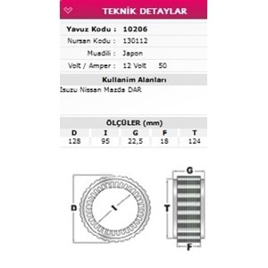 ALT STATOR DAR TIP ISUZU, NISSAN, MAZDA 12V 50A 130112