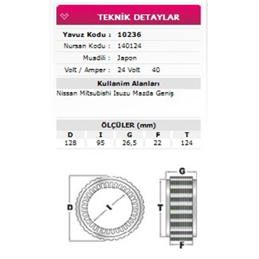 ALT STATOR GENIS TIP NISSAN, MITSUBISHI, ISUZU, MAZDA 24V 40A 140124