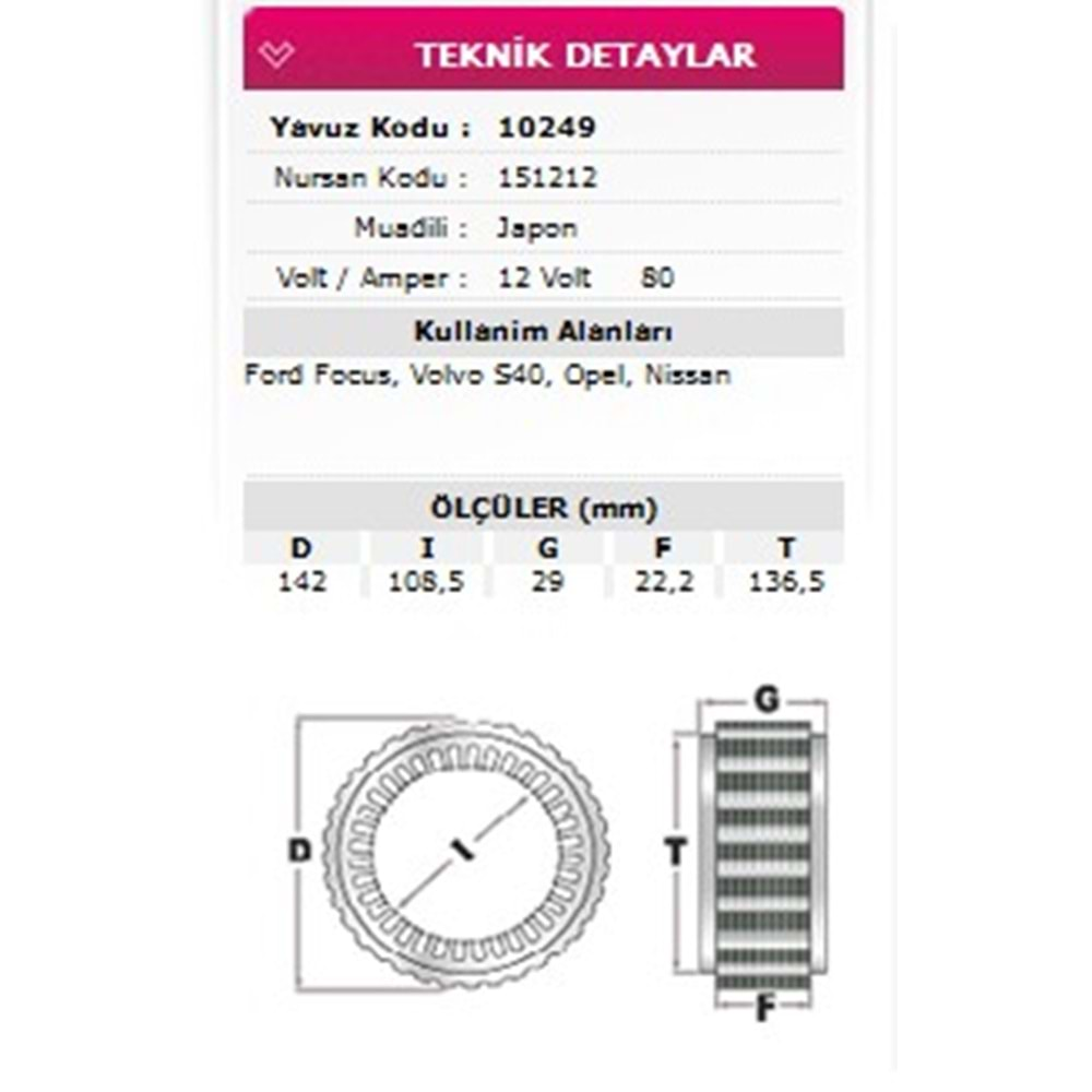 ALT STATOR FORD FOCUS VOLVO 80A