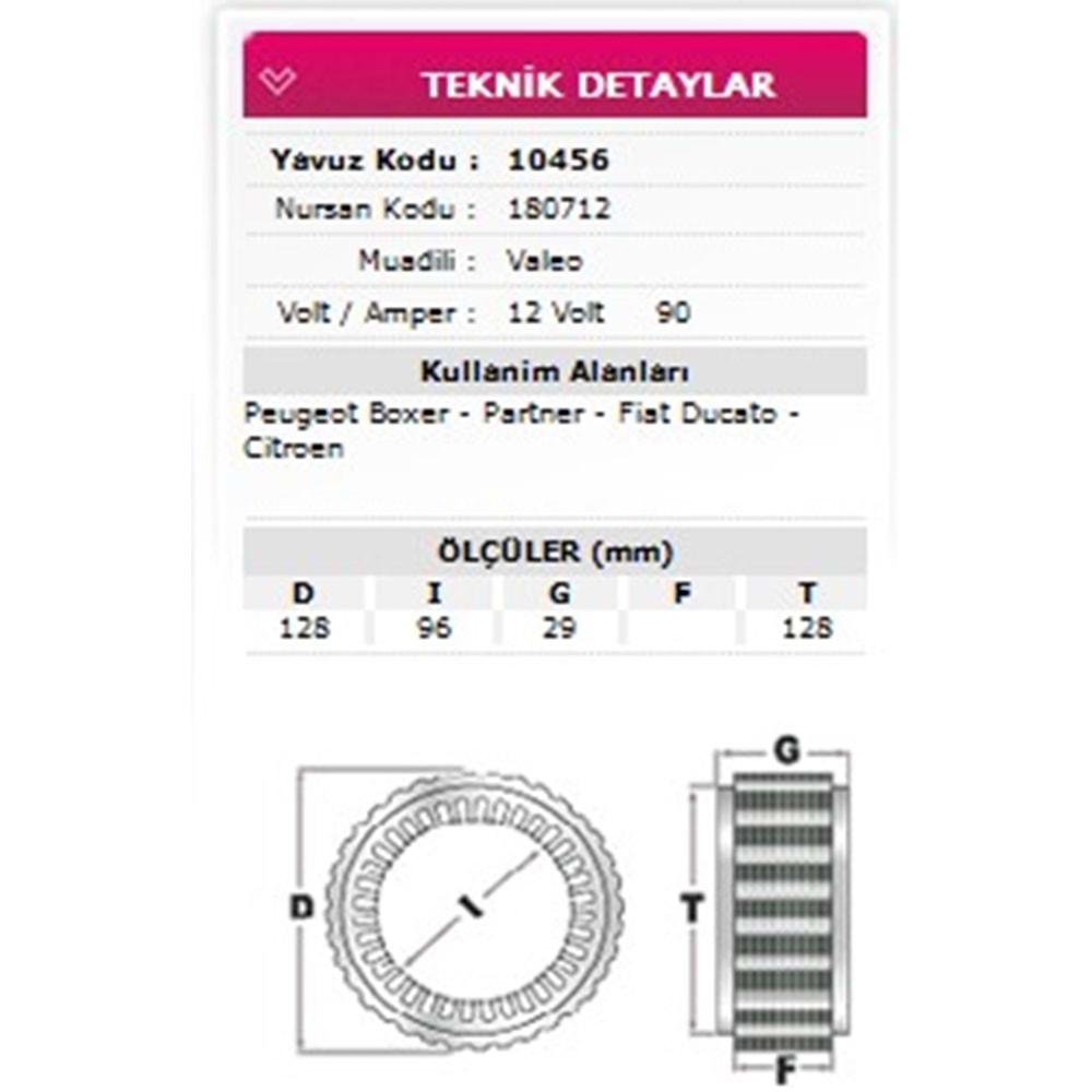 ALT STATOR PEUGEOT PARTNER BOXER, FIAT DUCATO, CITROEN 12V 90A 180712