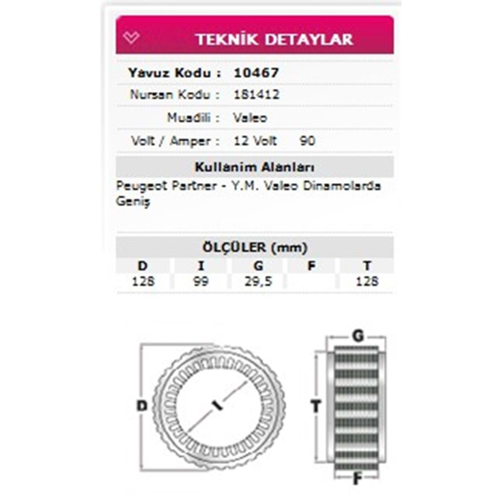 ALT STATOR GENIS TIP PEUGEOT PARTNER 12V 90A 181412