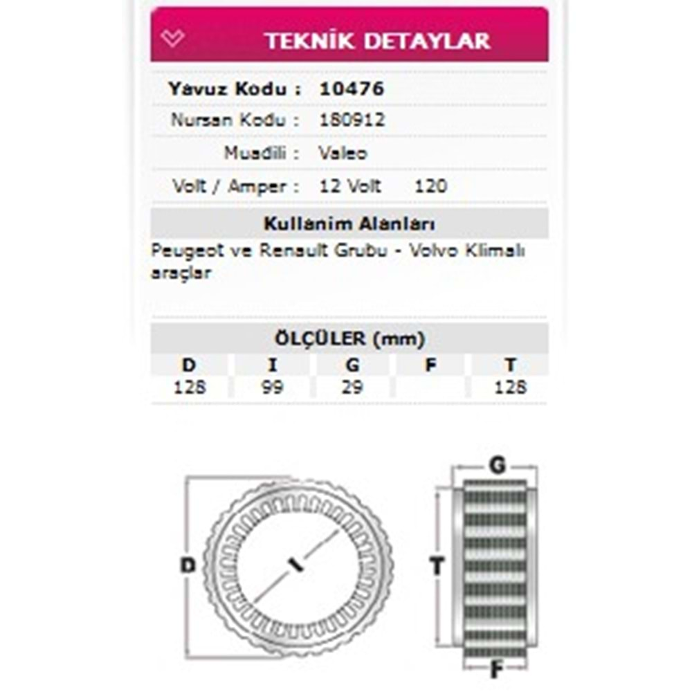 ALT STATOR PEUGEOT, RENAULT, VOLVO KLIMALI 12V 120A 180912