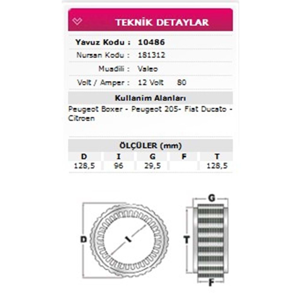 ALT STATOR PEUGEOT 205 BOXER, FIAT DUCATO, CITROEN 12V 80A 181312