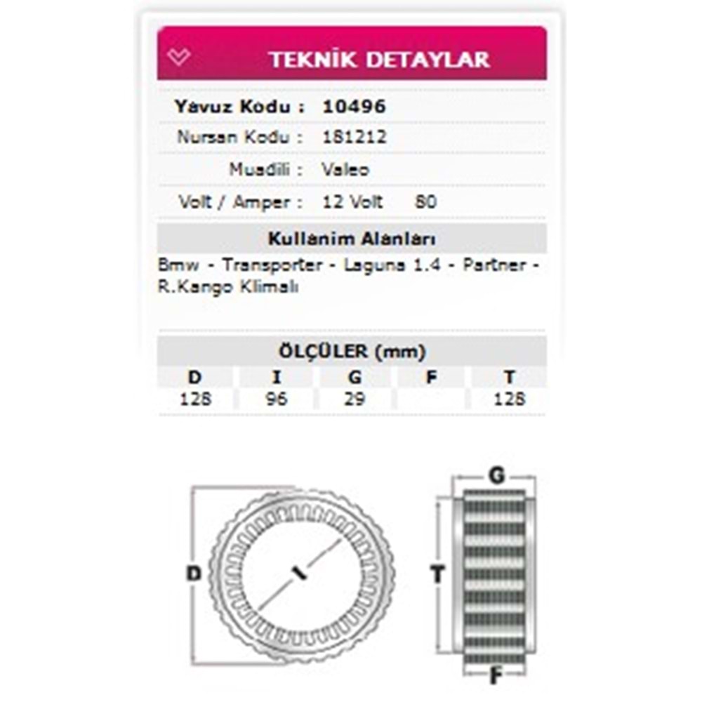 ALT STATOR BMW, VW TRANSPORTER, RENAULT LAGUNA KANGOO, PEUGEOT PARTNER KLIMALI 12V 80A 181212