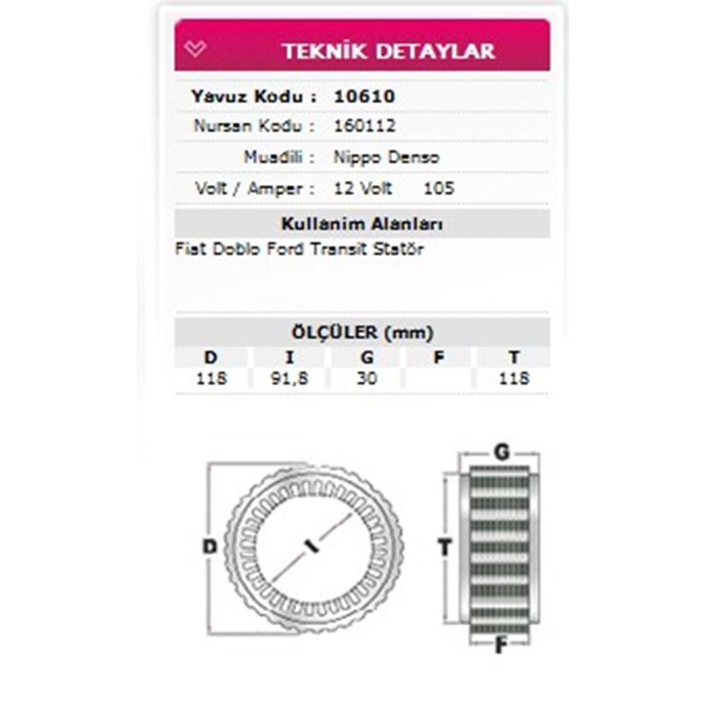 ALT STATOR FIAT DOBLO, FORD TRANSIT 12V 105A 160112