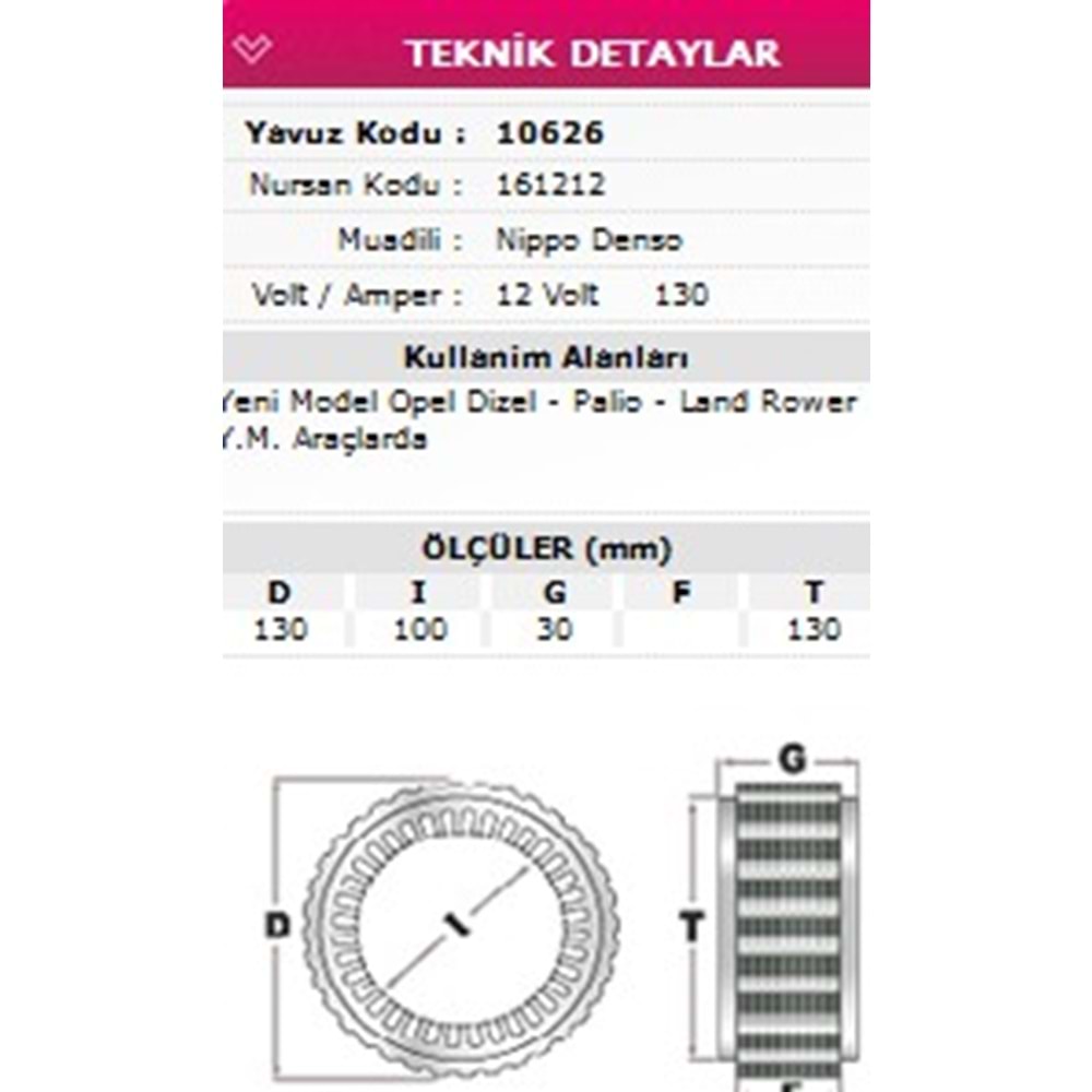 ALT STATOR 130A 12V 130A NIPPO DENSO YM 161212
