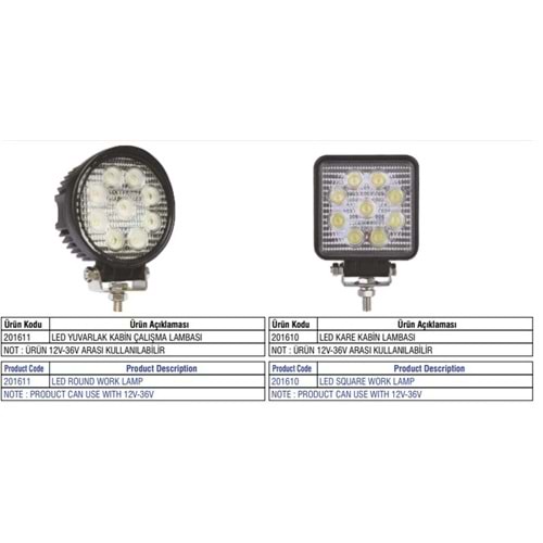 LED YUVARLAK ÇALIŞMA LAMBASI 9 LEDLİ