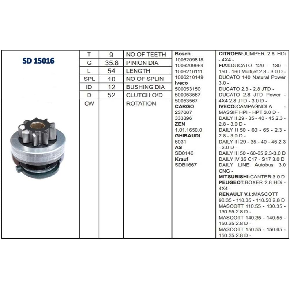 M.DİŞLİSİ 9 DİŞ FIAT DUCATO PEUGEOT BOXER Y.M