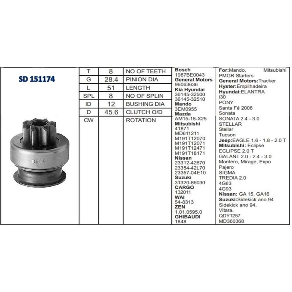 M.DİŞLİSİ ZEN0595 8 DİŞ, CW H. ELENTRA, SONATA