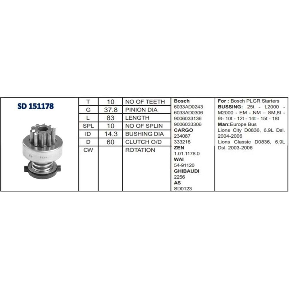 M.DİŞLİSİ 10 DİŞ KÜÇÜK MAN KAMYON 231 SERİ