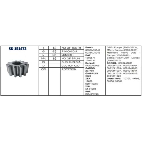 M.DİŞLİ KAFASI 12 DİŞ DAF SCANIA MAN 241 SERİ BOSC